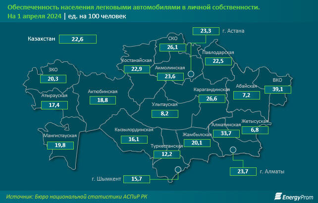 В Казахстане количество новых машин сократилось на 15%
  