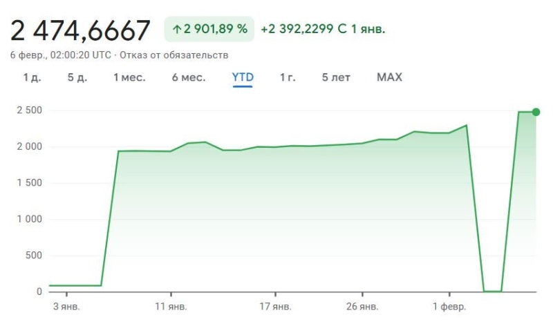 В Казахстане может быть как в Иране? Спасут ли нас сырьё и субсидии