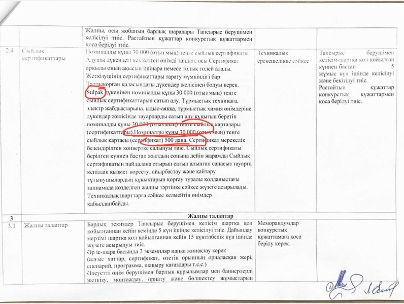 Шикарно отметили: что не так с банкетом в честь 8 Марта на 36 миллионов в акимате Жетысу